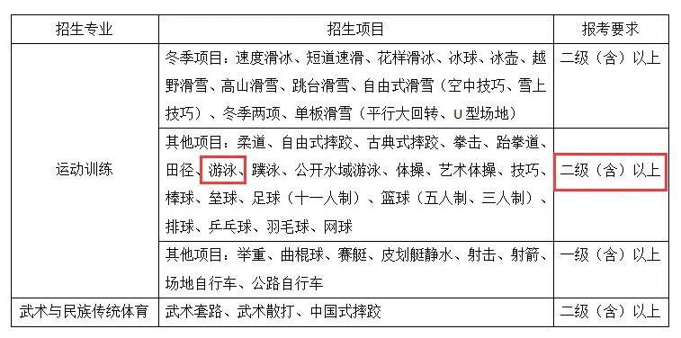 美式篮球训练计划_1